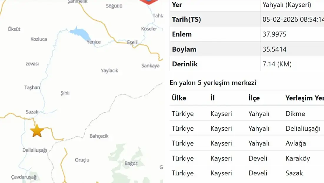 Yahyalı’da bir günde 4 deprem