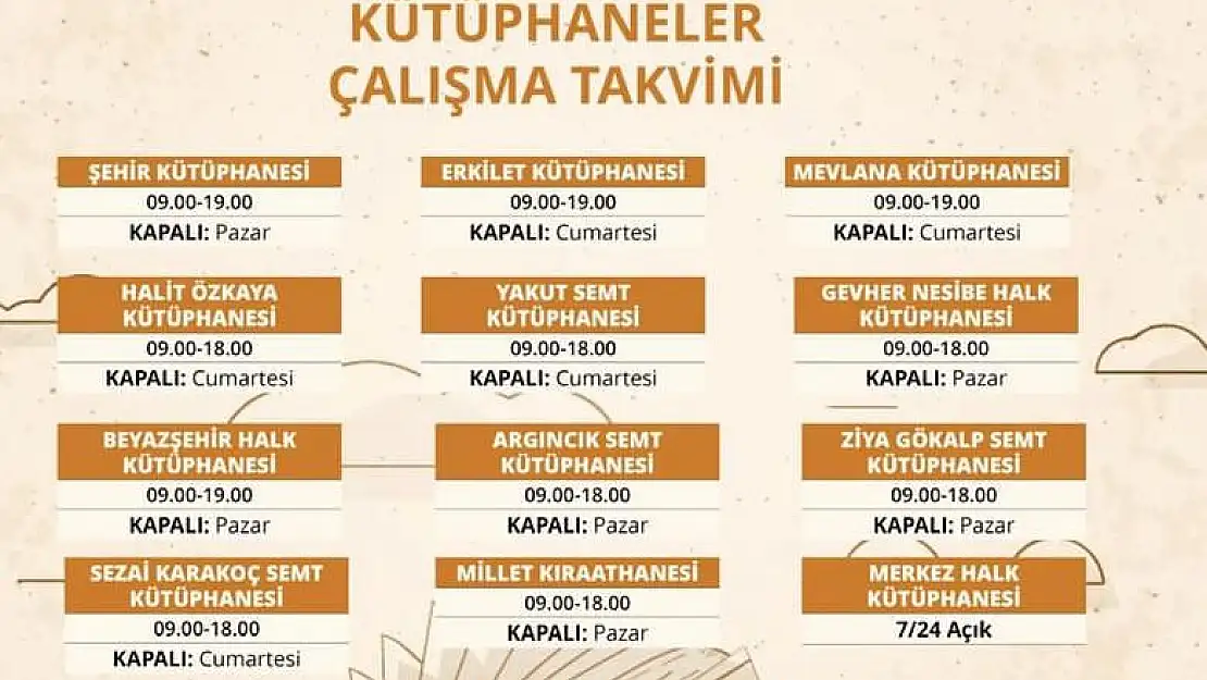 Kütüphanelerde çalışma takvimi güncellemesi yapıldı