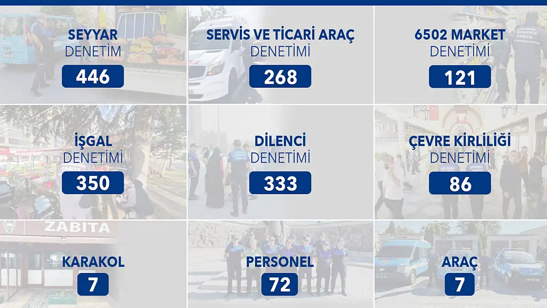 Büyükşehir zabıta, şehrin huzuruna katkı sağlıyor