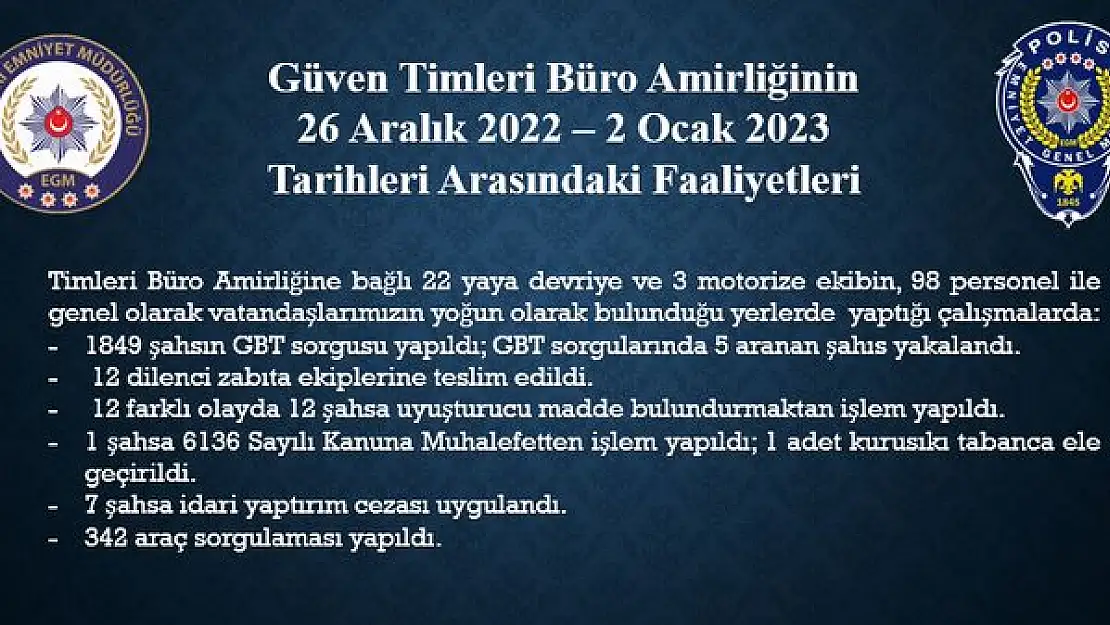 Güven timleri, bir haftada bin 849 kişiyi sorguladı