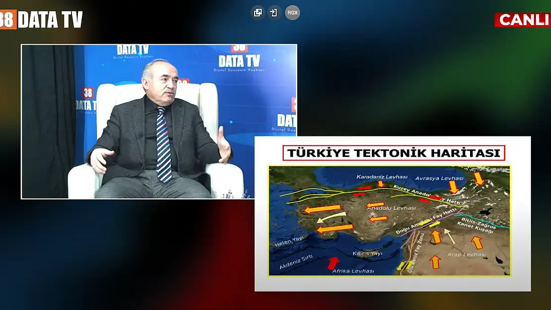 İŞİN İÇİNDEN | 38 DATA TV