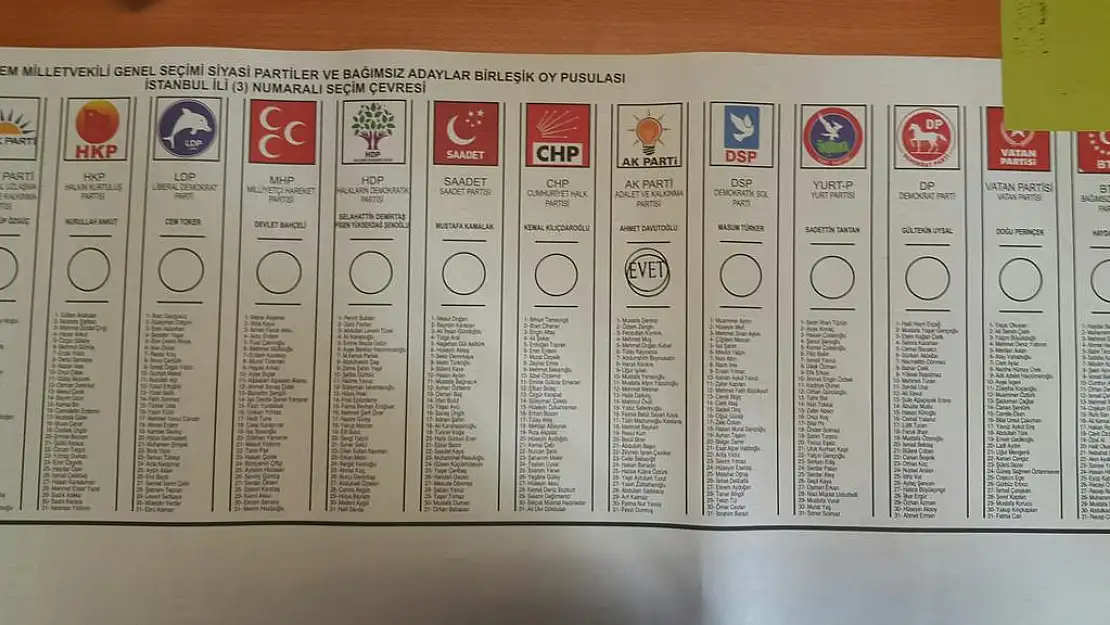 İşte Partilerin oy pusulasındaki yerleri