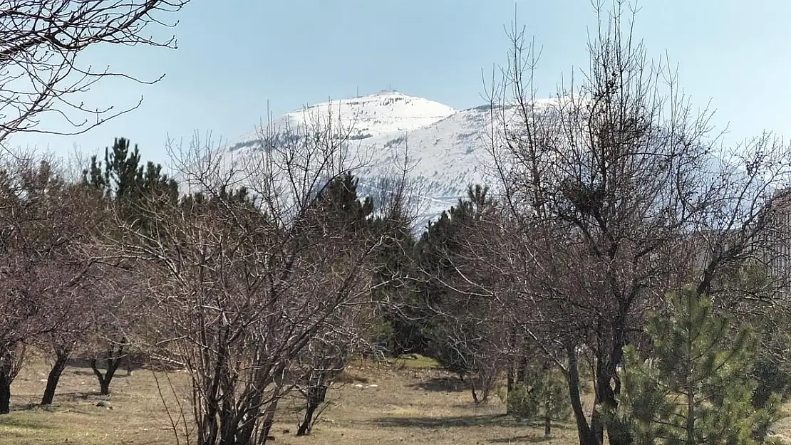 KAYSERİ DE HAVA DURUMU