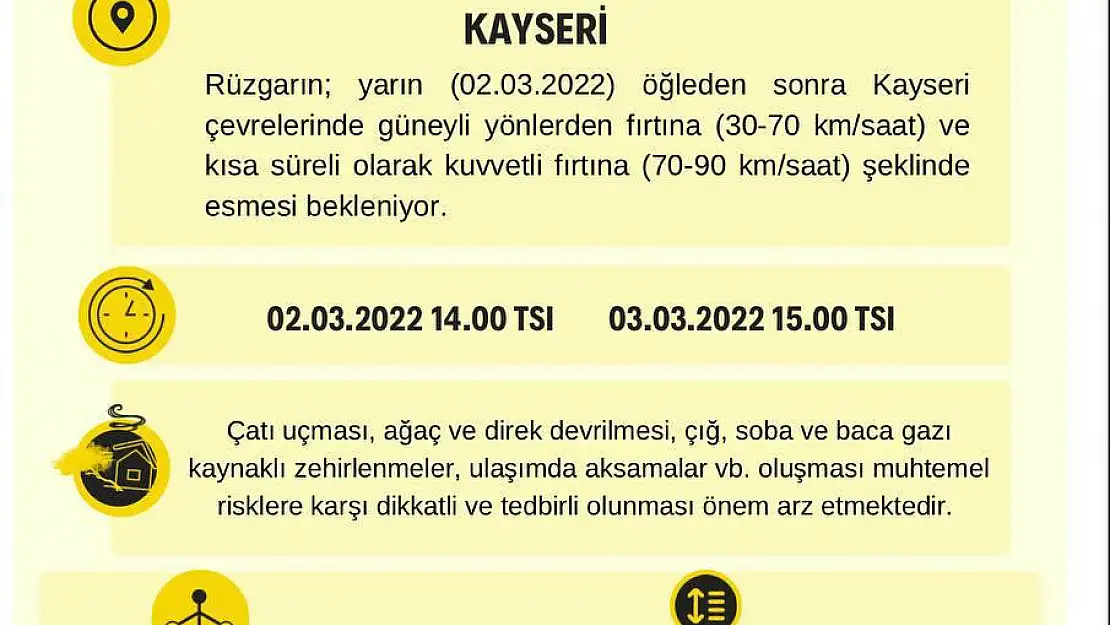 Kayseri için kuvvetli fırtına uyarısı!