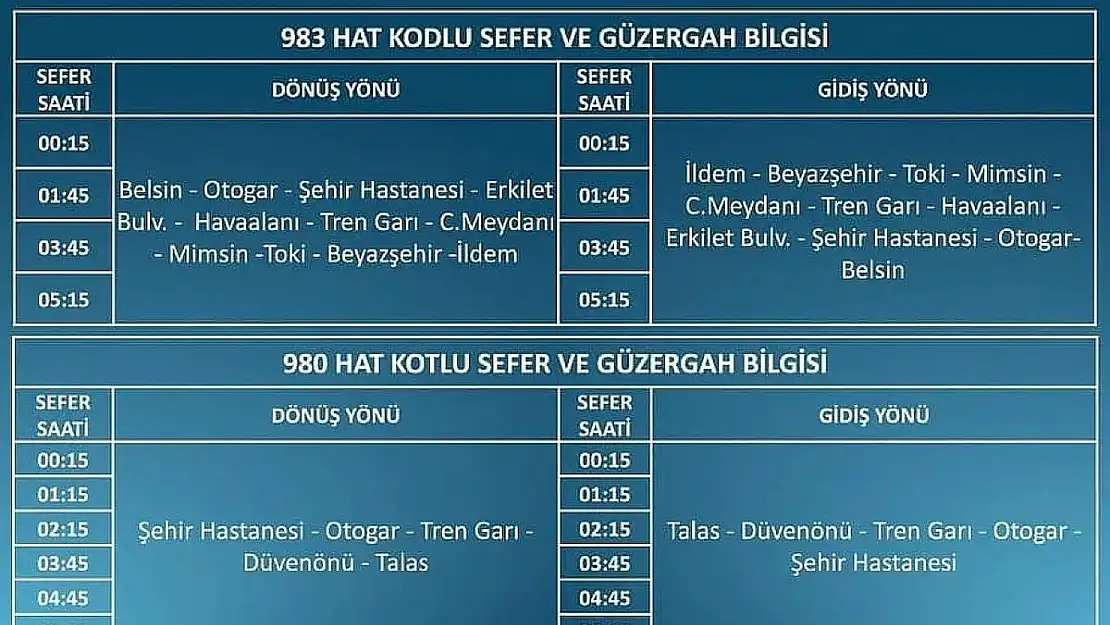 Kayseri'de 24 saat toplu taşıma başlıyor