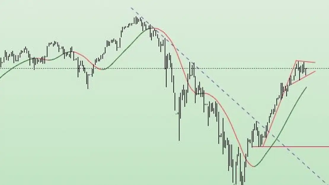 OCAK AYI GÜVEN ENDEKSİ %79