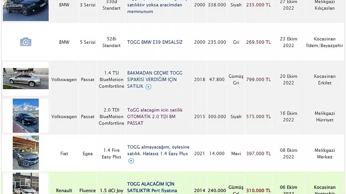 TOGG almak için otomobillerini satışa çıkardılar