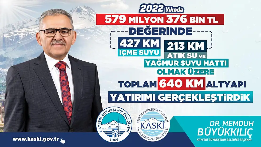 Yağmur suyu ve atıksu hattı imalatları devam edecek