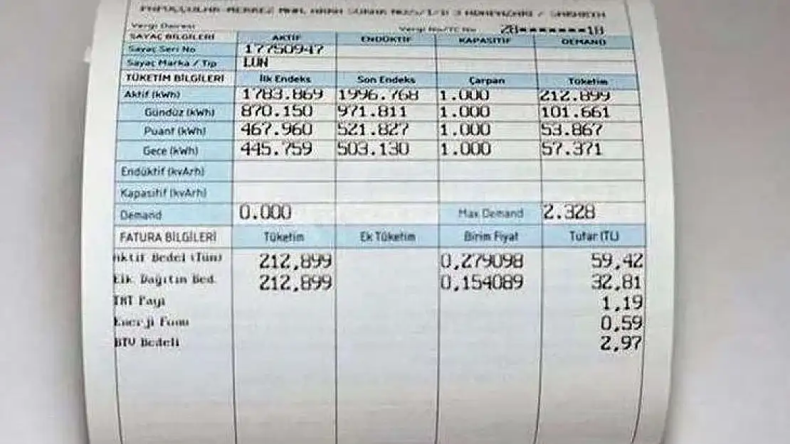 Zammın etkisi faturalara yansıdı!