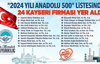 Kayseri'den ekonomiye güçlü katkı