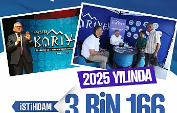 Kayseri Kariyer Merkezi 1 Yılda 3 Bin 166 Kişiyi İş Sahibi Yaptı