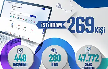 Kayseri Kariyer Merkezi ocakta 269 kişiyi işe yerleştirdi