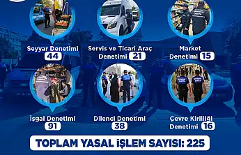 Zabıta Ekim'de 225 denetim yaptı