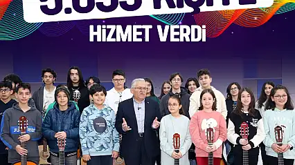 Büyükşehir Konservatuvarı 5 Bin 655 Kişiye Ulaştı