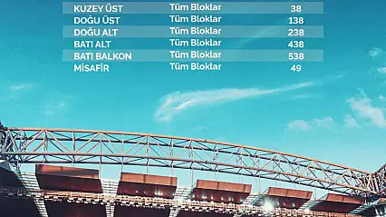 Kayserispor – Antalyaspor Maçının Biletleri Satışta