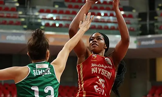 Melikgazi Kayseri Basketbol, BOTAŞ'a konuk olacak