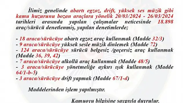 1 haftada 18 bin 898 araç denetlendi