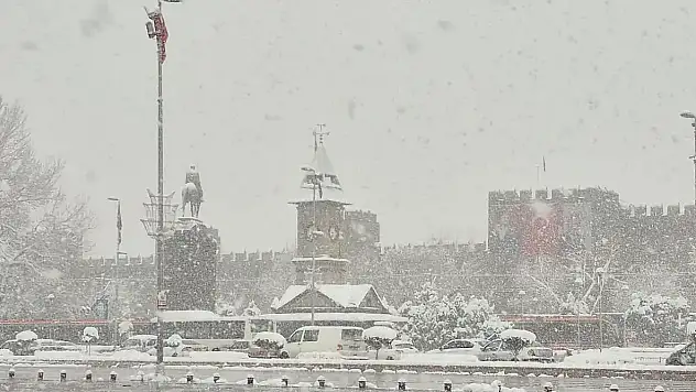 15 Kasım Kayseri Hava durumu