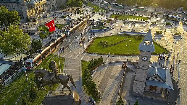 17 Temmuz Kayseri Hava durumu: Sıcak ve Güneşli