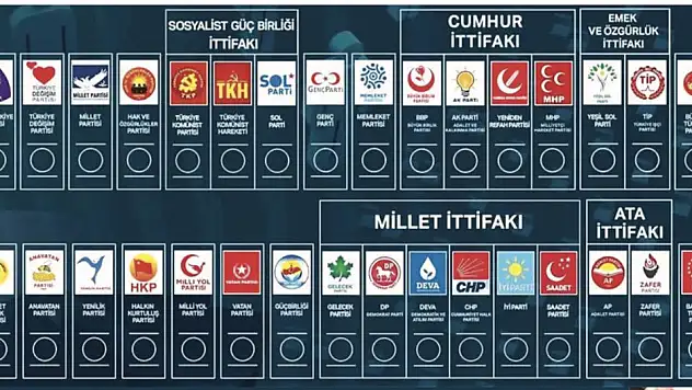 24 siyasi parti seçime giriyor