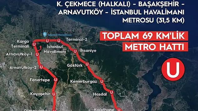 BURSA DA HIZLI TREN HATTI ÇALIŞMALARI