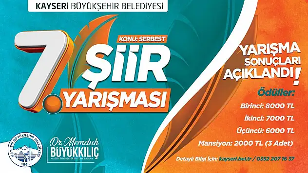Büyükşehir 7'nci Şiir Yarışması'nda Kazananlar Belli Oldu