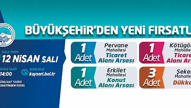 BÜYÜKŞEHİR'DEN İHALELER