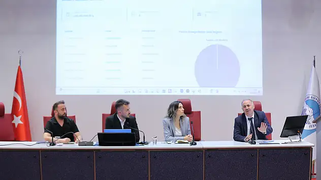 Büyükşehir'in muhtarlık bilgi sistemi ile dijital dönüşüm