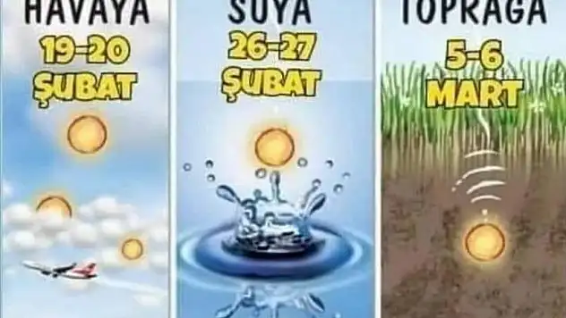 Cemre havaya düştü