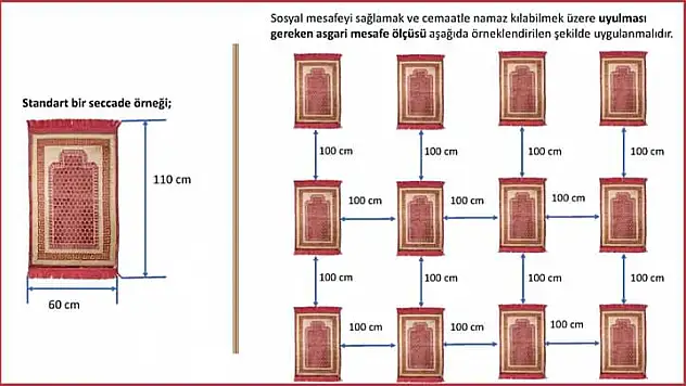 Diyanet camideki namaz kurullarını açıkladı