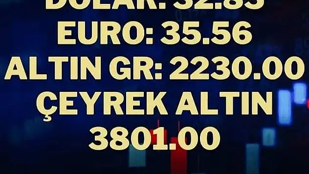 DÖVİZ VE ALTIN UÇUŞA GEÇTİ