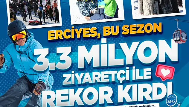Erciyes'te Rekor Sezon: 3,3 Milyon Ziyaretçi