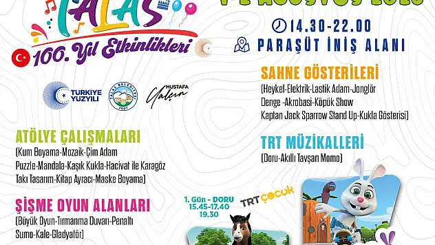 Festival Talas 100. Yıl Etkinlikleri