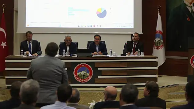 İl Koordinasyon Kurulu toplandı