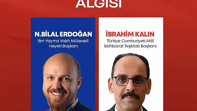 Kalın ve Bilal Erdoğan Kayseri'de Gençlik Forumu'na Katılacak