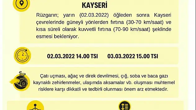 Kayseri için kuvvetli fırtına uyarısı!