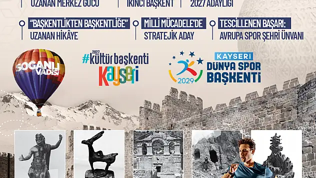 Kayseri vizyonu: Tarihten dünya sahnesine