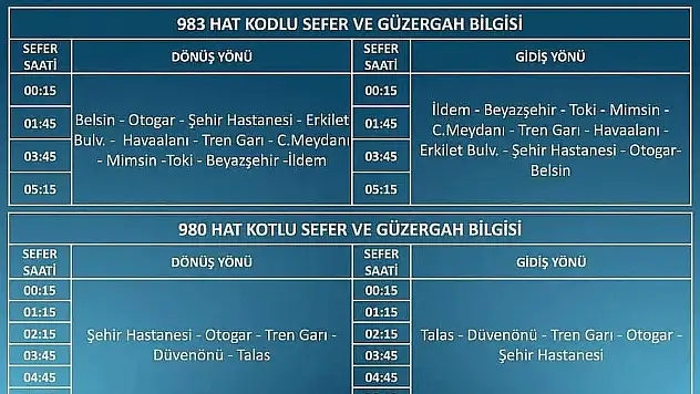 Kayseri'de 24 saat toplu taşıma başlıyor