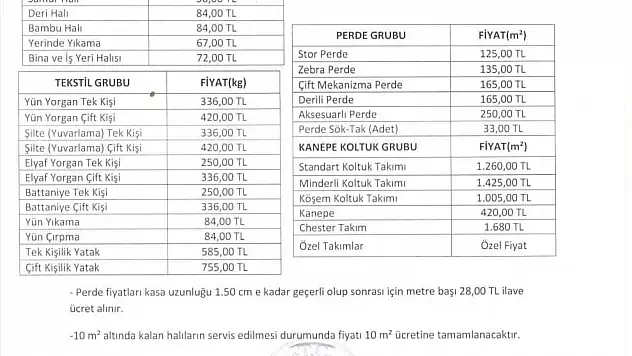 Kayseri'de halı yıkama ücretleri zamlandı