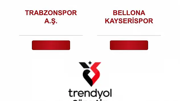 Kayserispor, bugün Trabzonspor'a konuk olacak