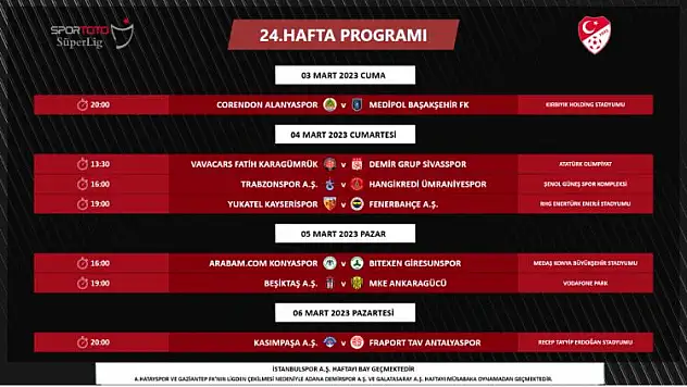Kayserispor – Fenerbahçe maçı 4 Mart'ta oynanacak