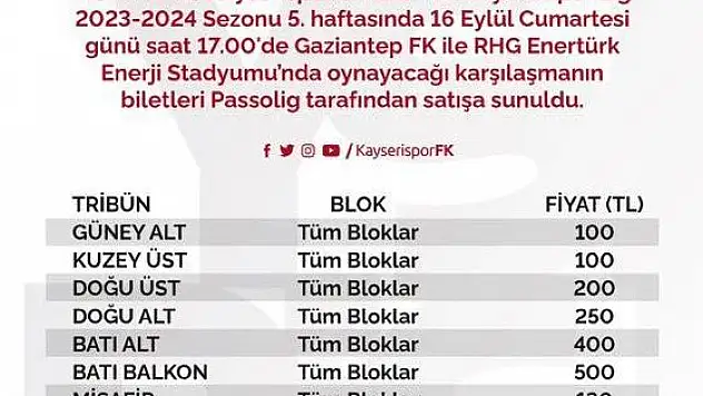 Kayserispor - Gaziantep FK maç biletleri satışta