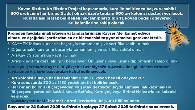 'Kovan sizden, arı bizden' başvuruları başlıyor