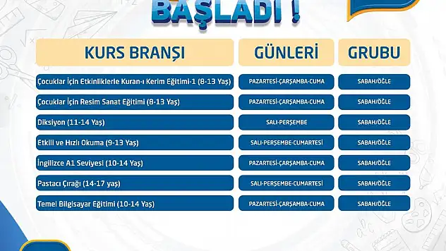 KURS KAYITLARI BAŞLADI
