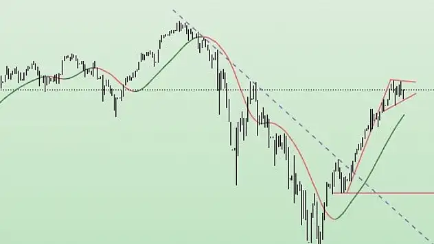 OCAK AYI GÜVEN ENDEKSİ %79