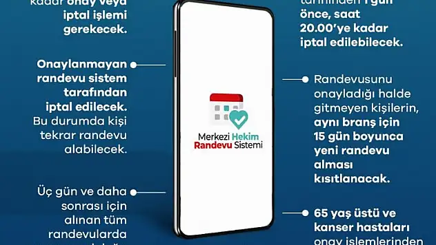 Onaylı randevu 13 Mayıs'ta başlıyor