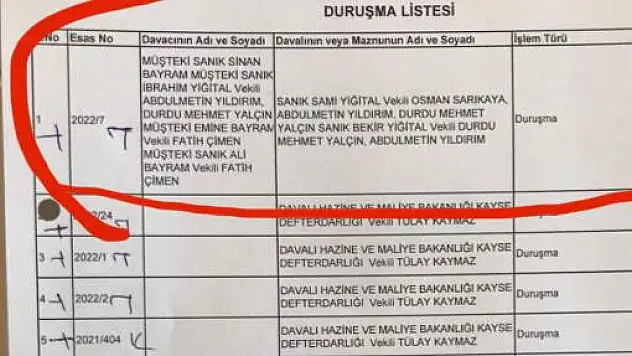 PALAS CİNAYETİ İLK DURUŞMASI YAPILDI