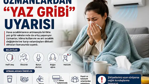 Sıcak Havalarda Hastalığa Karşı Uyarı
