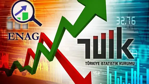 TÜİK yüzde 61,98, ENAG yüzde 129,27!