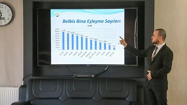 YAHYALI BELEDİYESİ'NDE EMLAK VERGİSİ GELİRİ 4 KAT ARTTI